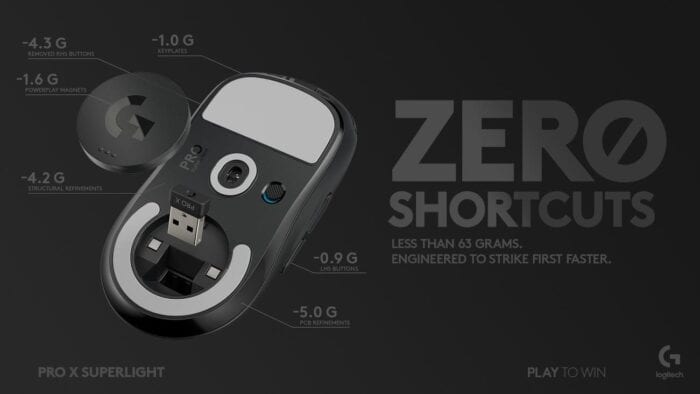 Logitech G Gaming mouse