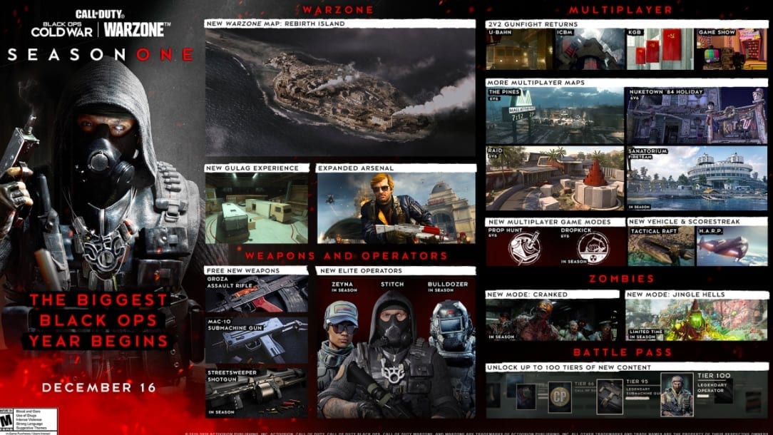 everything coming to black ops cold war season one