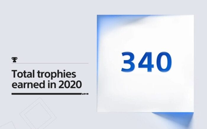 playstation wrap up
