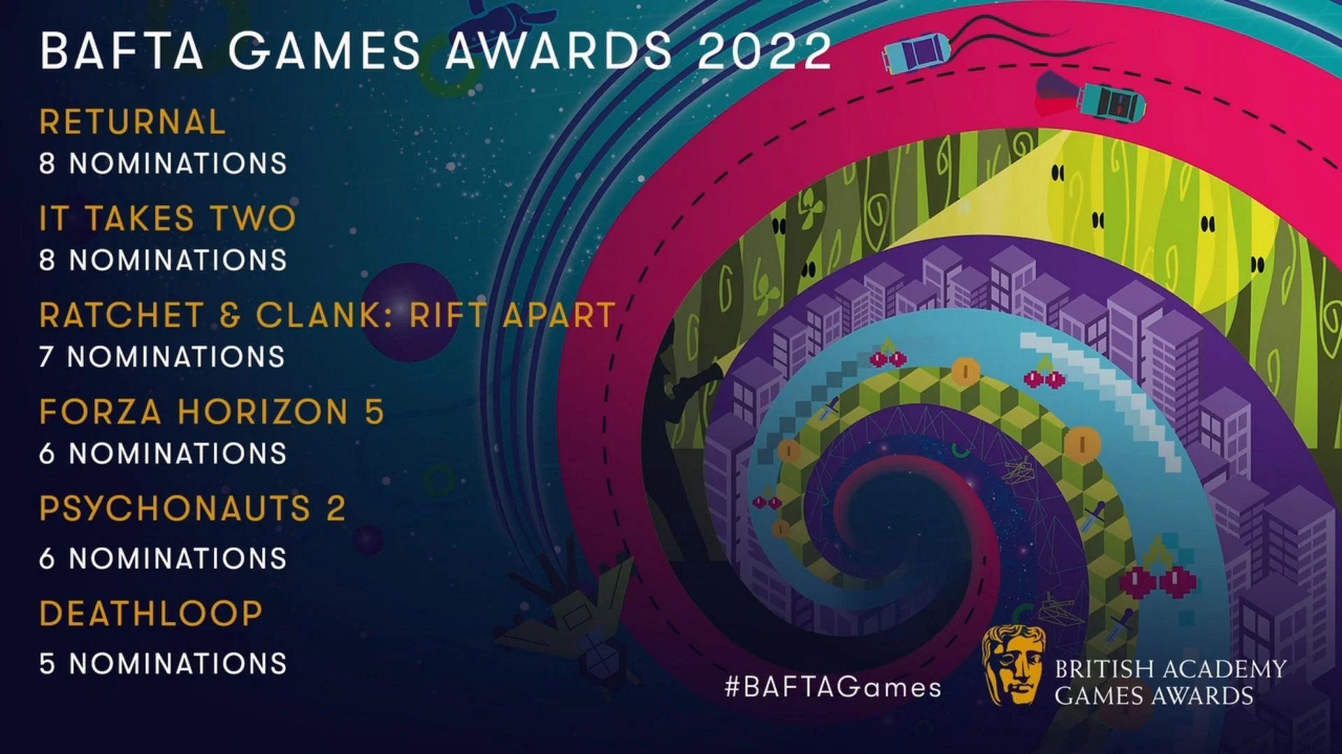 bafta games awards 2022