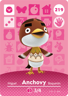 Animal Crossing Amiibo